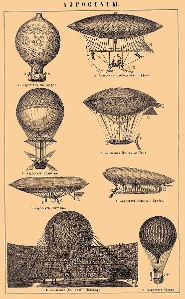 Various airships